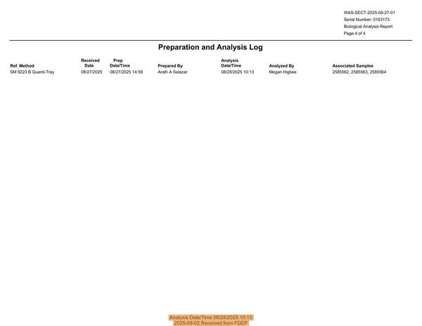 [Analysis Date/Time 08/28/2025 10:13, 2025-09-02 Received from FDEP]