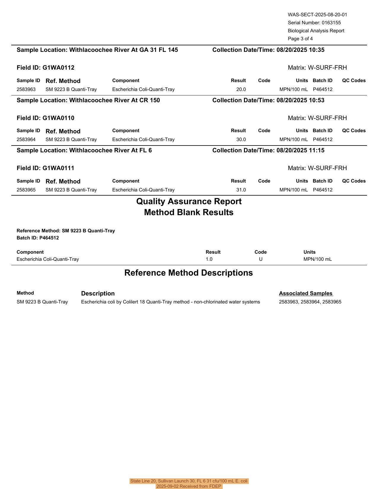 State Line 20, Sullivan Launch 30, FL 6 31 cfu/100 mL E. coli, 2025-09-02 Received from FDEP