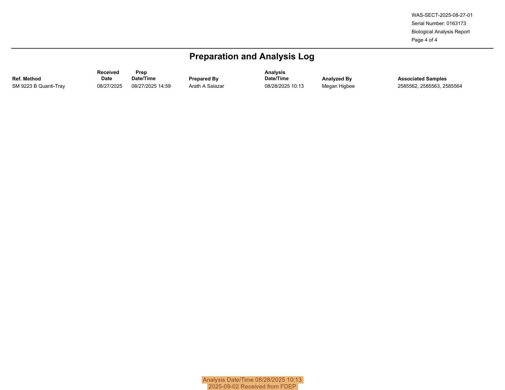 Analysis Date/Time 08/28/2025 10:13, 2025-09-02 Received from FDEP