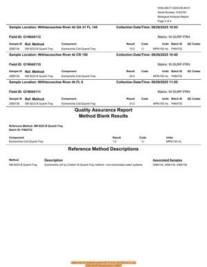 [State Line 10, Sullivan Launch 20, FL 6 31 cfu/100 mL E. coli, 2025-09-02 Received from FDEP]