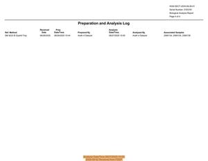 [Analysis Date/Time 08/27/2025 10:05, 2025-09-02 Received from FDEP]
