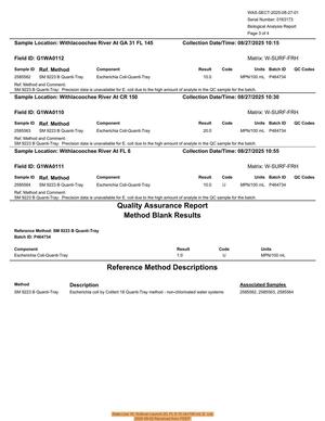 [State Line 10, Sullivan Launch 20, FL 6 10 cfu/100 mL E. coli, 2025-09-02 Received from FDEP]