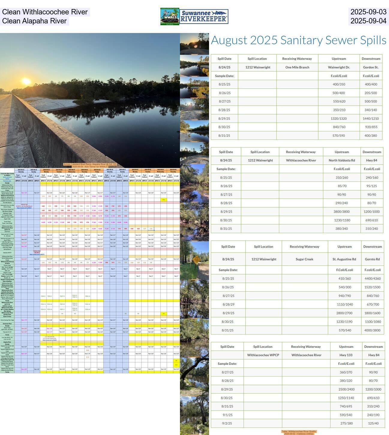 [Clean Withlacoochee River 2025-09-03, Clean Alapaha River 2025-09-04]