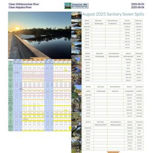 [Clean Withlacoochee River 2025-09-03, Clean Alapaha River 2025-09-04]
