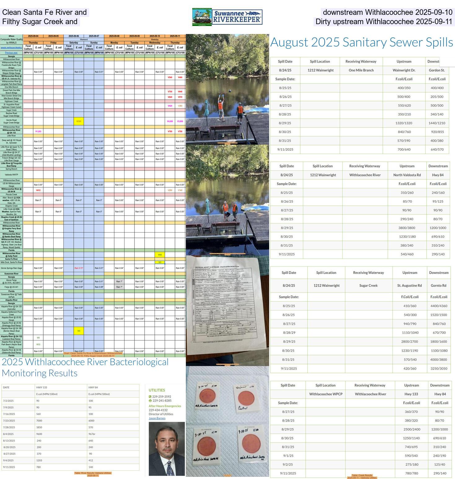 Clean Santa Fe River and downstream Withlacoochee 2025-09-10, Filthy Sugar Creek and Dirty upstream Withlacoochee 2025-09-11