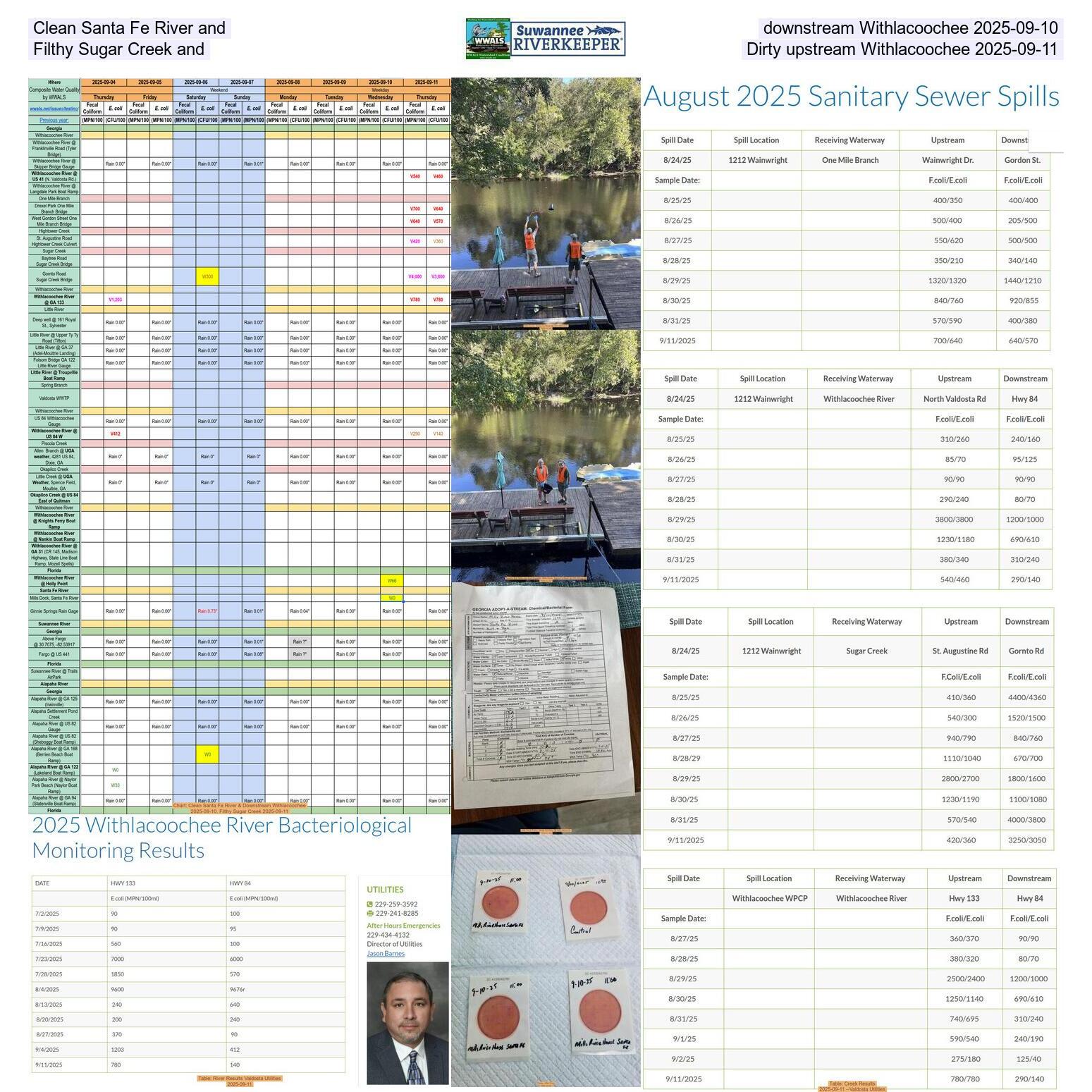 Clean Santa Fe River and downstream Withlacoochee 2025-09-10, Filthy Sugar Creek and Dirty upstream Withlacoochee 2025-09-11