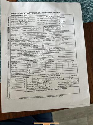[Mills Dock Form, Santa Fe River @ NW 282nd Dr 7908-02-80]