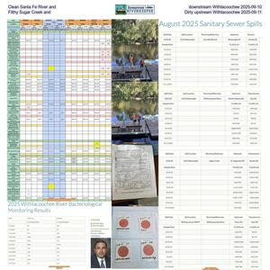 [Clean Santa Fe River and downstream Withlacoochee 2025-09-10, Filthy Sugar Creek and Dirty upstream Withlacoochee 2025-09-11]