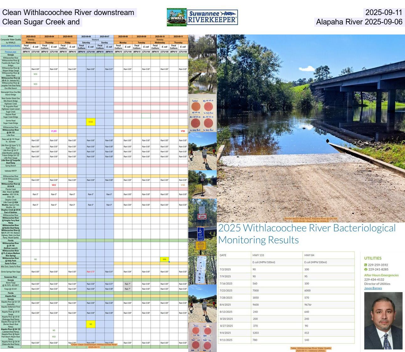 [Clean Withlacoochee River downstream 2025-09-11, Clean Sugar Creek and, Alapaha River 2025-09-06]