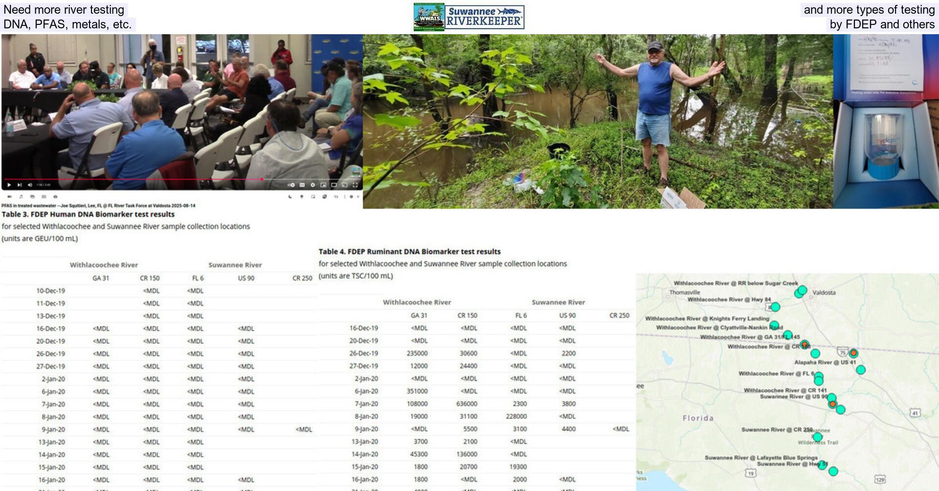 [Need more river testing, and more types of testing, DNA, PFAS, metals, etc., by FDEP and others]