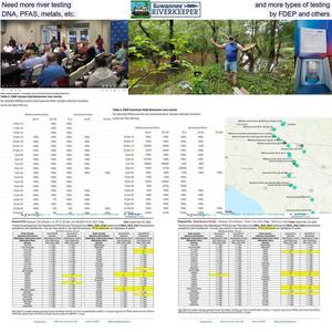 [Need more river testing, and more types of testing, DNA, PFAS, metals, etc., by FDEP and others]