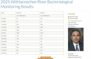[Table: River Results, 2025-09-25 --Valdosta Utilities]