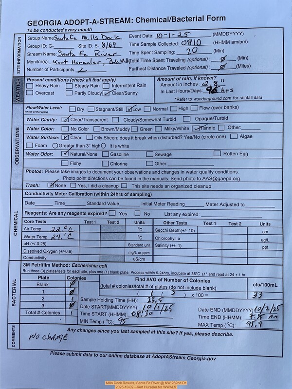 Mills Dock Results, Santa Fe River @ NW 282nd Dr 2025-10-01 --Kurt Hurzeler for WWALS