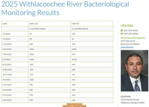 [Table: River Results, 2025-10-02 --Valdosta Utilities]