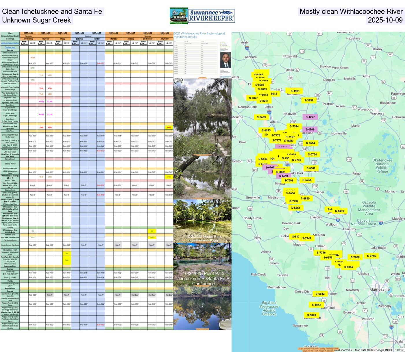 [Clean Ichetucknee and Santa Fe, Mostly clean Withlacoochee River, Unknown Sugar Creek, 2025-10-09]
