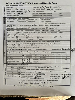 [Hodor Park Form, Ichetucknee River @ SW Riverside Ave. 2025-10-03 --Christiaan Ard for WWALS]