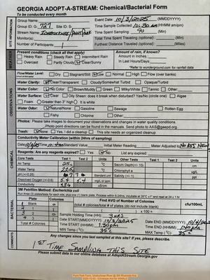 [Point Park Form, Ichetucknee River @ SW Riverside Ave. 2025-10-03 --Christiaan Ard for WWALS]