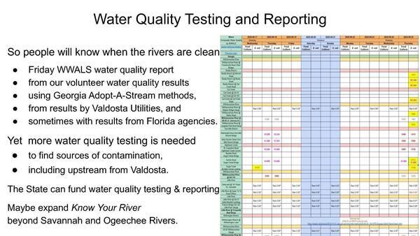 [Water Quality Testing and Reporting: fund Know Your River]