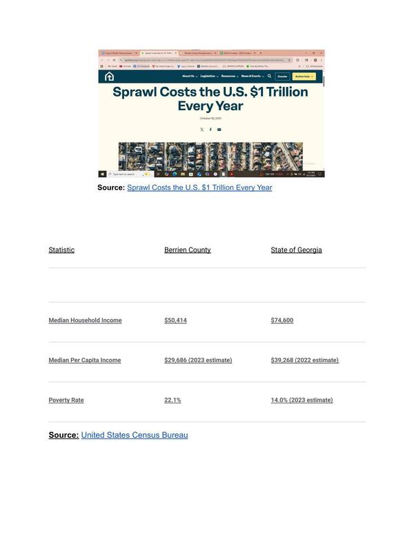 [Sprawl Costs the U.S. $1 Trillion Every Year]