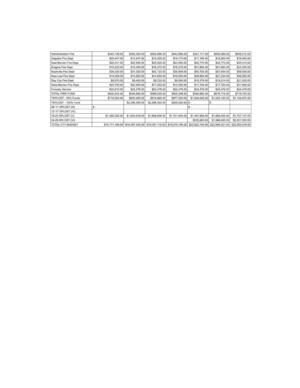[Total County Budget 2025-2026 \$22,083,518.00]