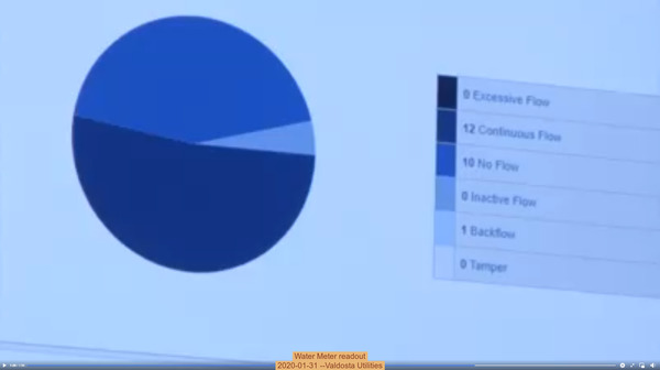[Water Meter readout, 2020-01-31 --Valdosta Utilities]
