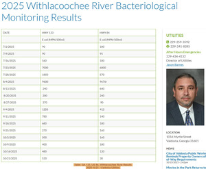 [Table: GA 133, US 84, Withlacoochee River Results, 2025-10-21 --Valdosta Utilities]