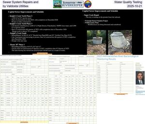 [Sewer System Repairs and Water Quality Testing by Valdosta Utilities, 2025-10-21]