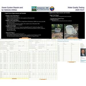 [Sewer System Repairs and Water Quality Testing by Valdosta Utilities, 2025-10-21]
