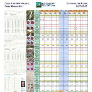 [Clean Santa Fe, Alapaha, Withlacoochee Rivers, Sugar Creek mixed, 2025-10-30]