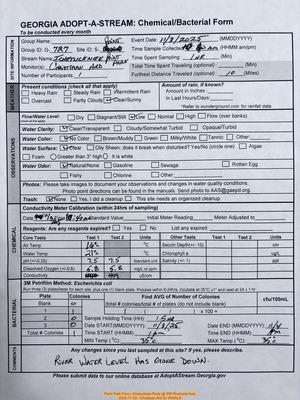 [Point Park Form, Ichetucknee River @ SW Riverside Ave. 2025-11-03 --Chrstiaan Ard for WWALS]