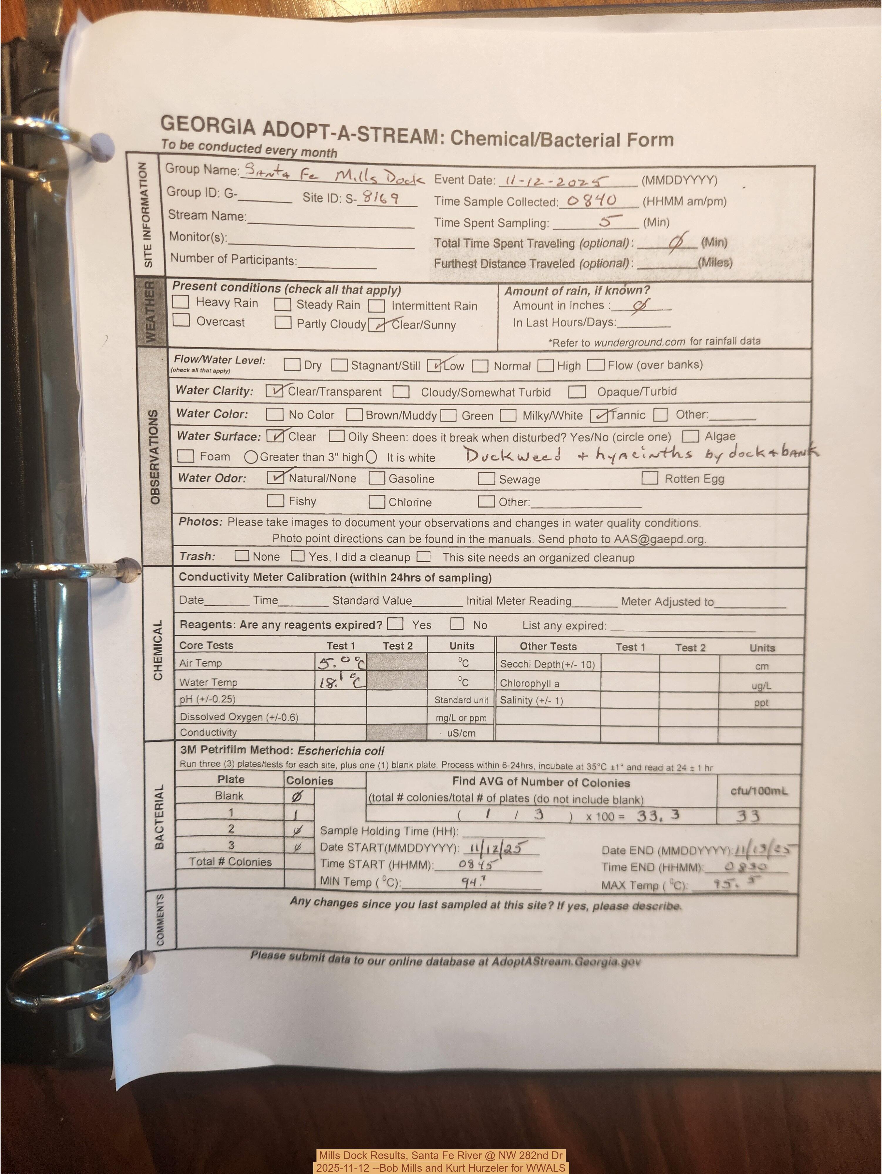 Mills Dock Results, Santa Fe River @ NW 282nd Dr 2025-11-12 --Bob Mills and Kurt Hurzeler for WWALS