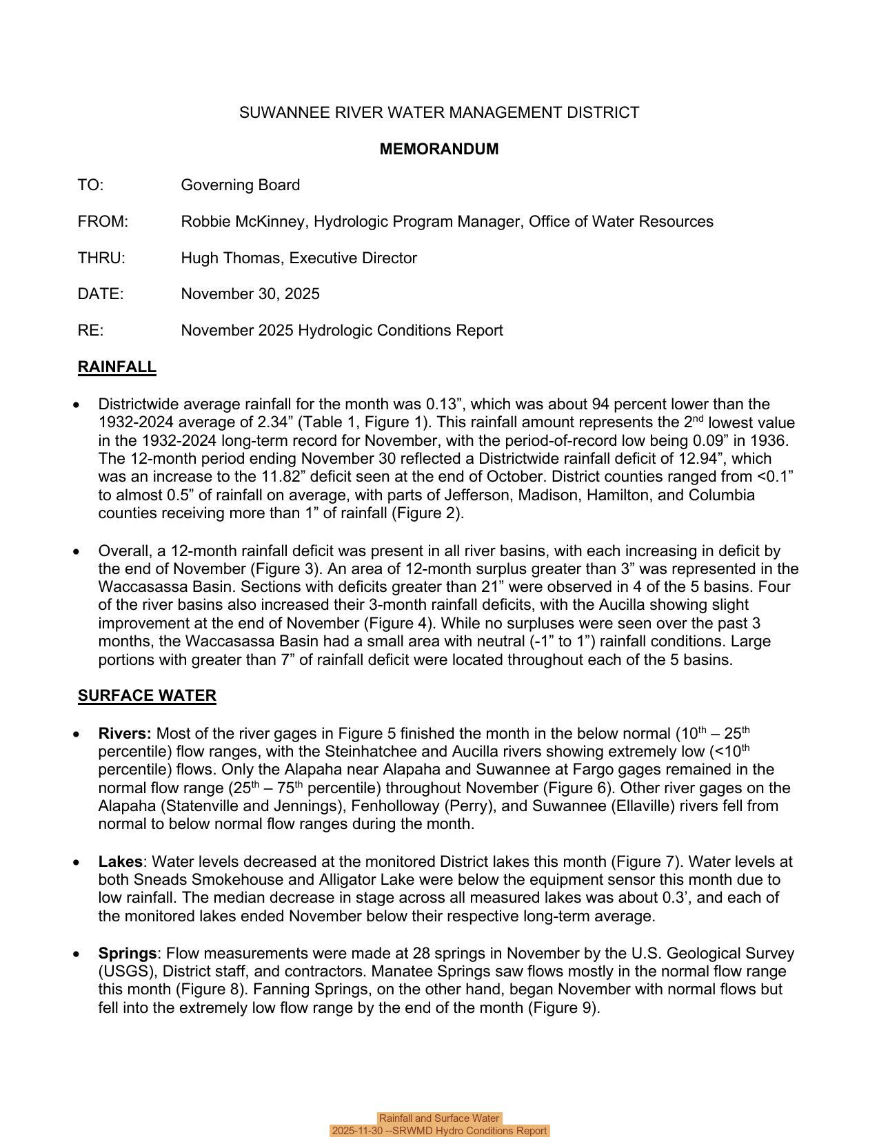 Rainfall and Surface Water, 2025-11-30 --SRWMD Hydro Conditions Report