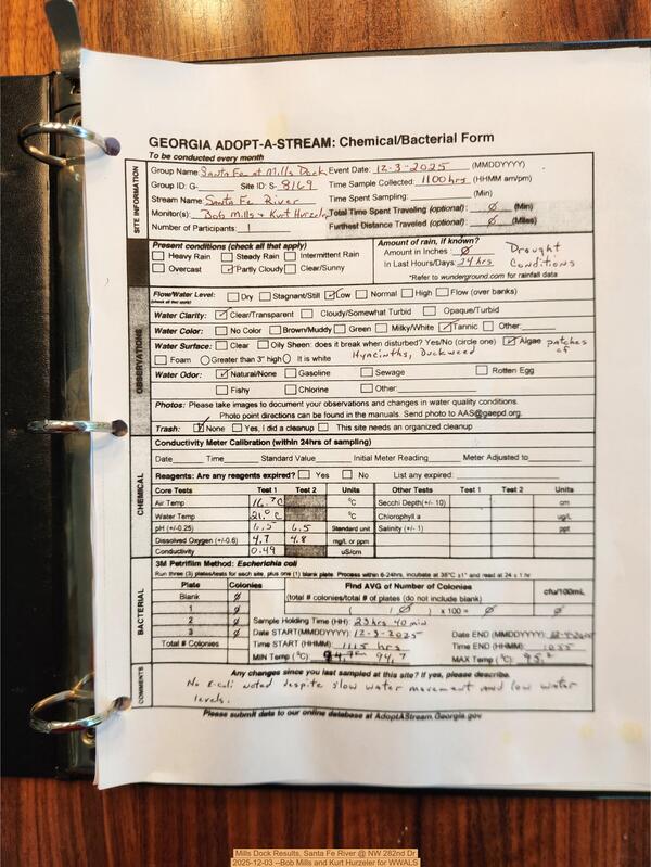 Mills Dock Results, Santa Fe River @ NW 282nd Dr 2025-12-03 --Bob Mills and Kurt Hurzeler for WWALS