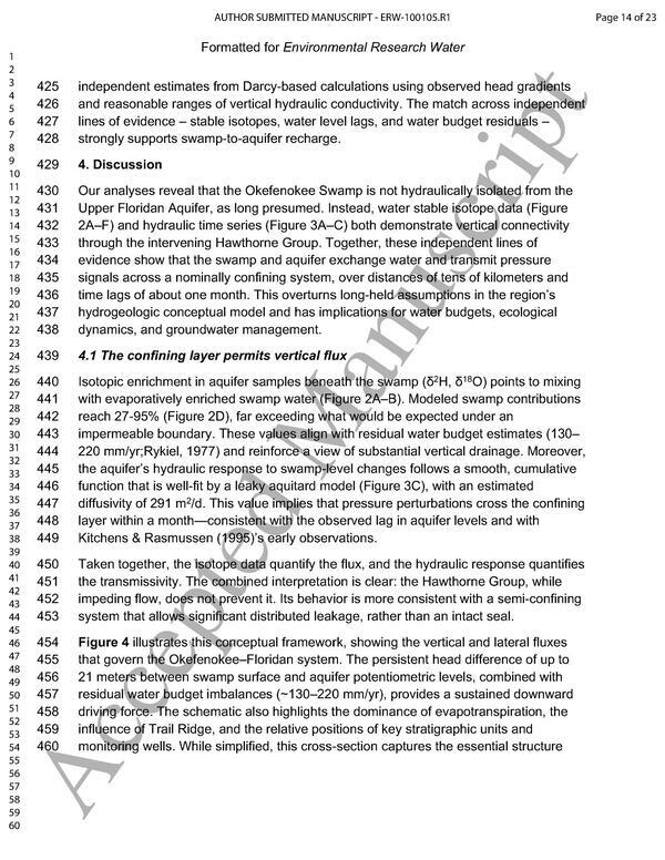 Evaristo+et+al 2025 Environ. Res. Water 10.1088 3033-4942 Ae2653-0015
