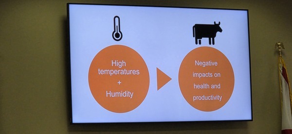 [High temperatures + Humidity means Negative impacts on cow health and productivity, 2025-12-09 --UFL @ SRWMD]