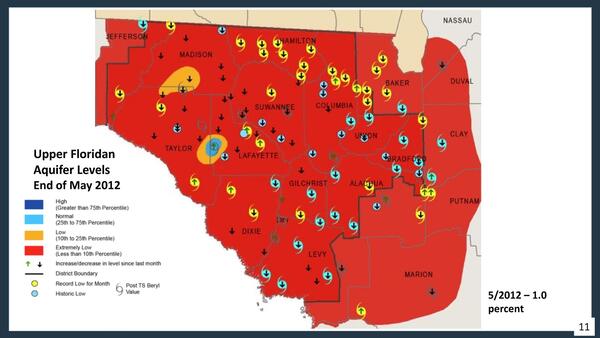 Upper Floridan Aquifer Levels End of May 2012, 2025-12-09 --Amy Brown @ SRWMD