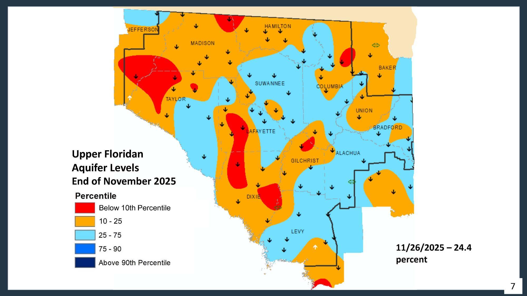 Upper Floridan Aquifer Levels End of November 2025, 2025-12-09 --Amy Brown @ SRWMD