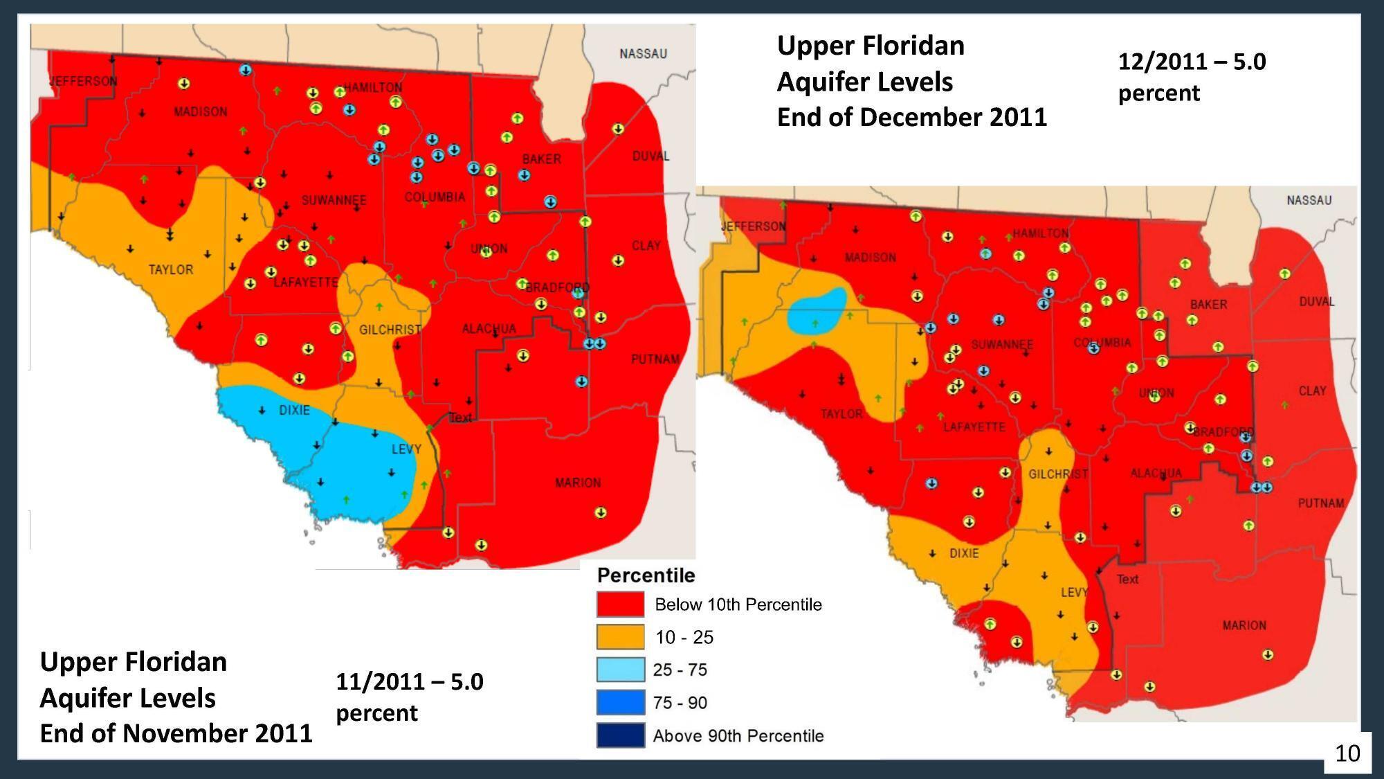 Upper Floridan Aquifer Levels End of November 2011, 2025-12-09 --Amy Brown @ SRWMD