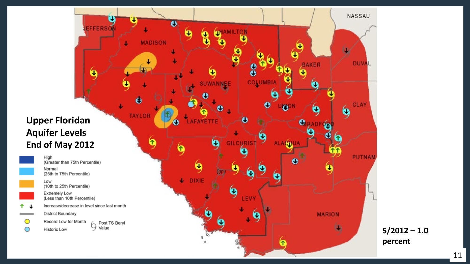 Upper Floridan Aquifer Levels End of May 2012, 2025-12-09 --Amy Brown @ SRWMD