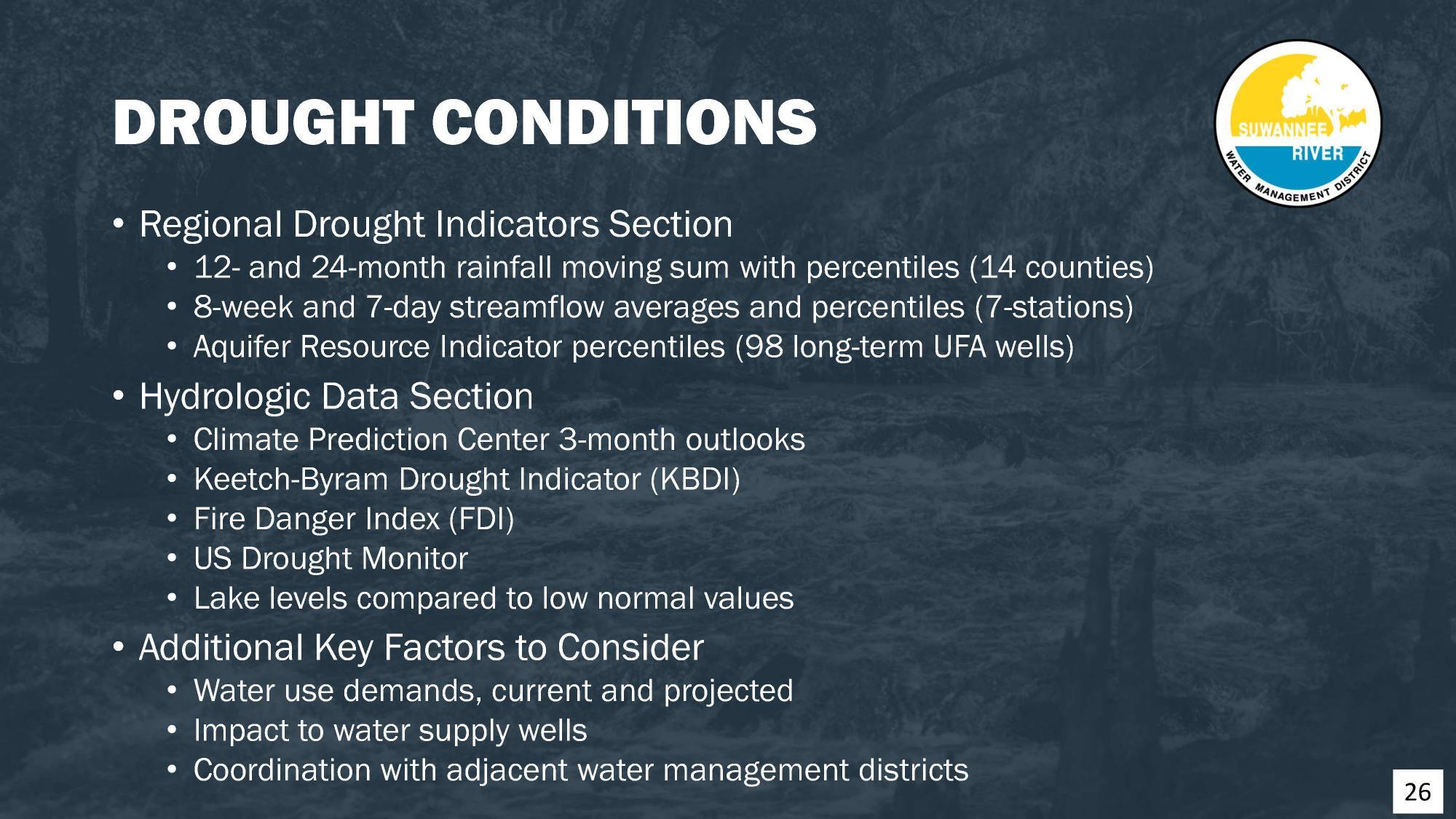 DROUGHT CONDITIONS, 2025-12-09 --Amy Brown @ SRWMD