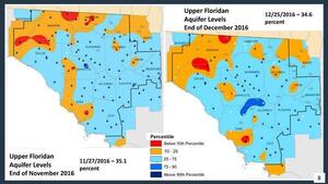 [Upper Floridan Aquifer Levels End of November 2016, 2025-12-09 --Amy Brown @ SRWMD]