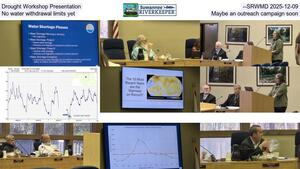 [Drought Workshop Presentation --SRWMD 2025-12-09, No water withdrawal limits yet, Maybe an outreach campaign soon]