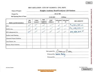 [Bid Tabulation Project No. 25-11-708, 2025-12-11 --VCC Packet]