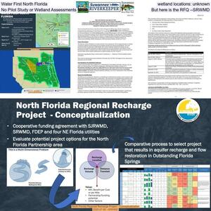 [Water First North Florida wetland locations: unknown, No Pilot Study or Wetland Assessments, But here is the RFQ --SRWMD]