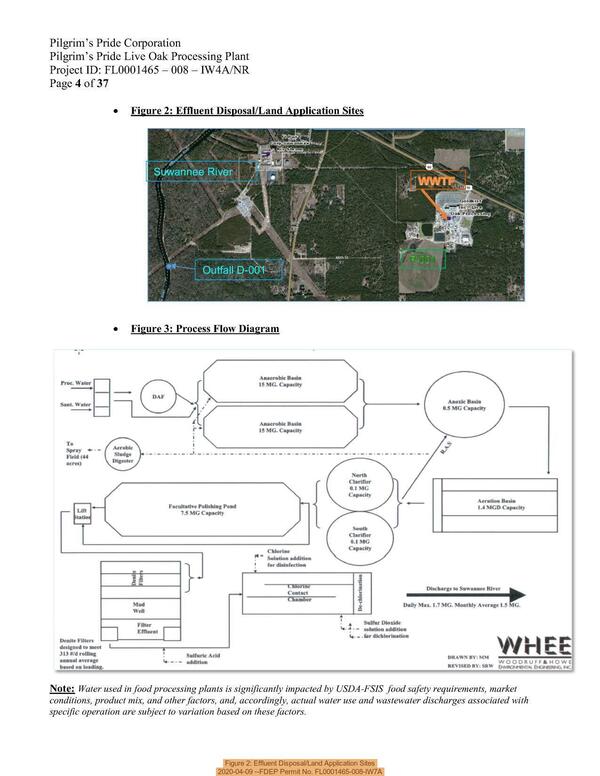 [Figure 2: Effluent Disposal/Land Application Sites, 2020-04-09 --FDEP Permit No. FL0001465-008-IW7A]