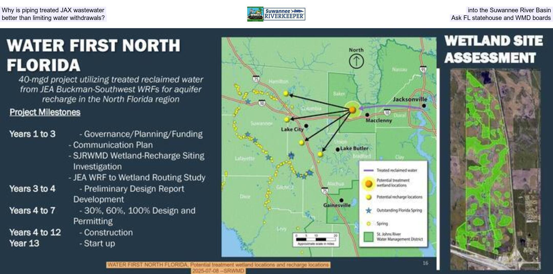 Why is piping treated JAX wastewater into the Suwannee River Basin, better than limiting water withdrawals? Ask FL statehouse and WMD boards