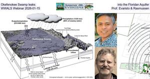[Okefenokee Swamp leaks into the Floridan Aquifer, WWALS Webinar 2026-01-15, Prof. Evaristo & Rasmussen]