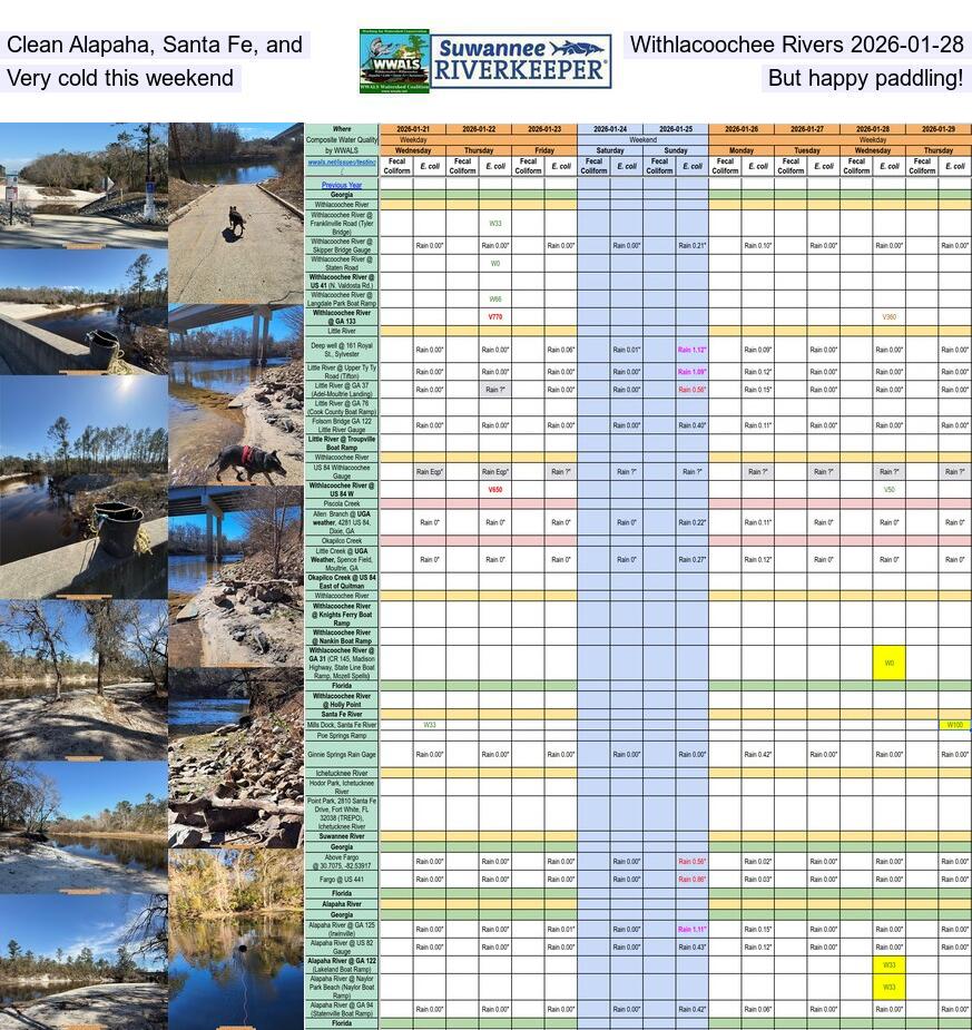 [Clean Alapaha, Santa Fe, and Withlacoochee Rivers 2026-01-28, Very cold this weekend, But happy paddling!]