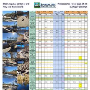 [Clean Alapaha, Santa Fe, and Withlacoochee Rivers 2026-01-28, Very cold this weekend, But happy paddling!]
