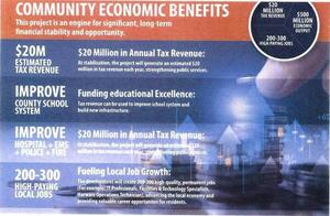 [Community Economic Benefits]